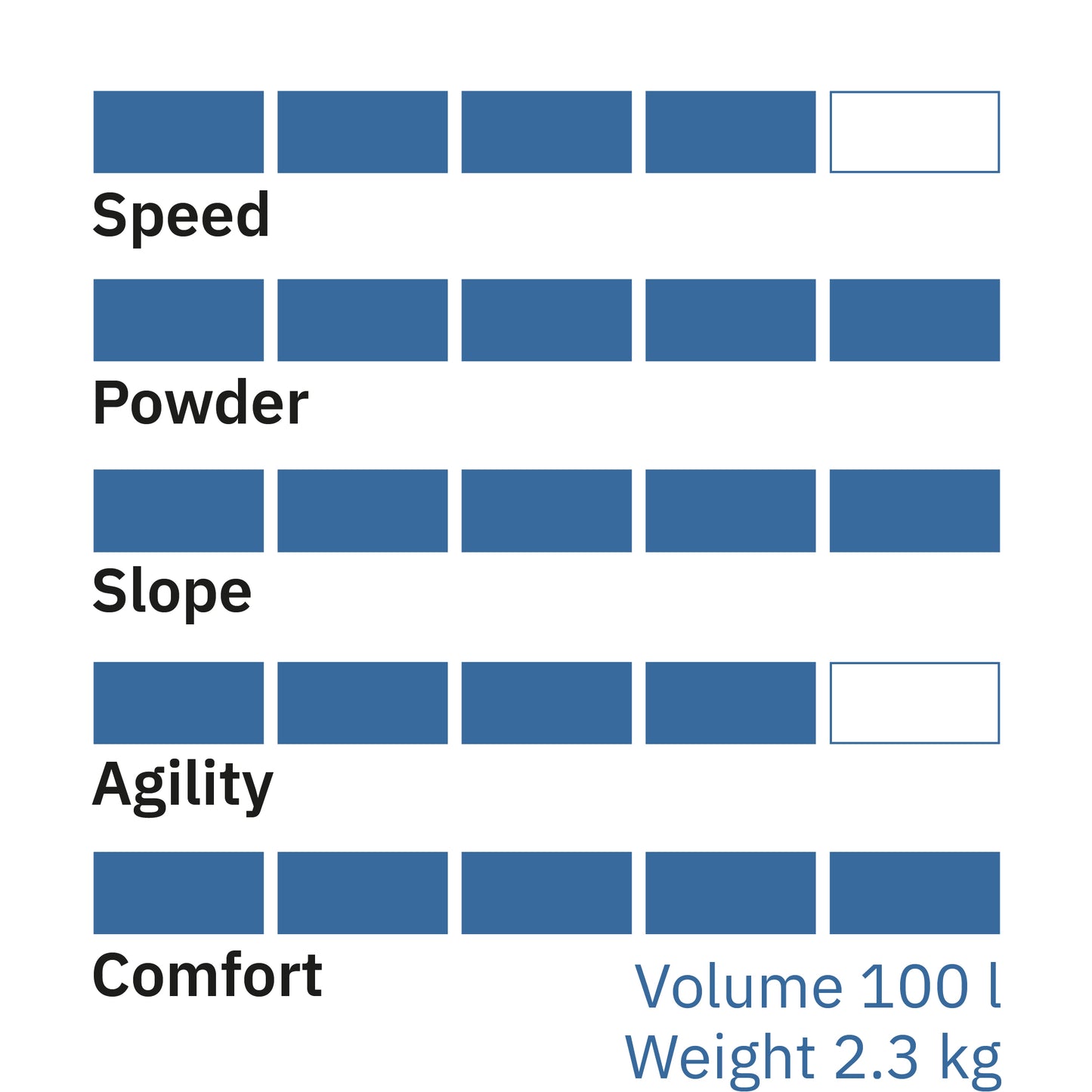 Airboard Freeride 100-X